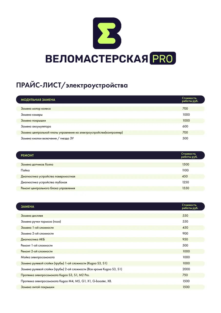 Веломастерская — фото 3
